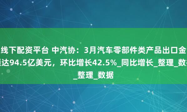 线下配资平台 中汽协：3月汽车零部件类产品出口金额达94.5亿美元，环比增长42.5%_同比增长_整理_数据